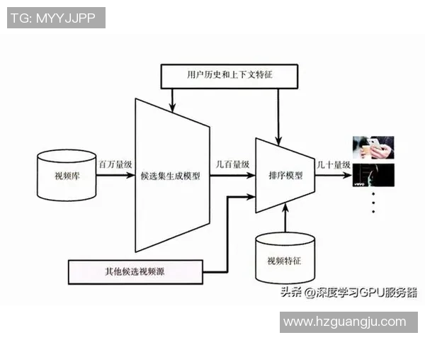 如何系统学习并顺利通过足球教练证考试的全面指南与技巧分享