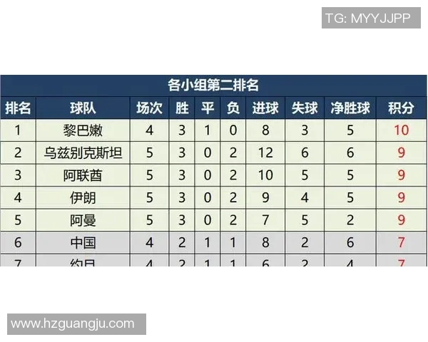 足球比赛积分规则详解及各类赛事积分计算方法介绍